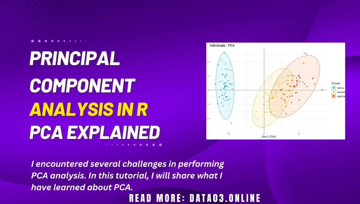 PCA in R step-by-step tutorial using prcomp and ggplot2